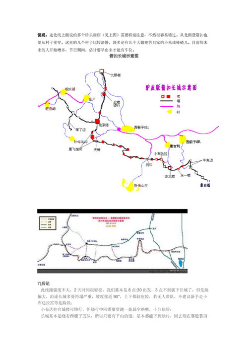 箭扣长城攻略及路线.doc
