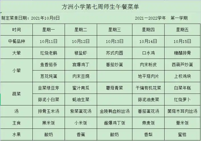 方洲小学第七周师生午餐菜单
