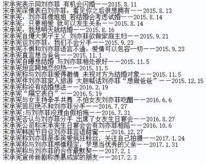 回顾刘亦菲宋承宪这段情一厢情愿的爱情注定无法长久