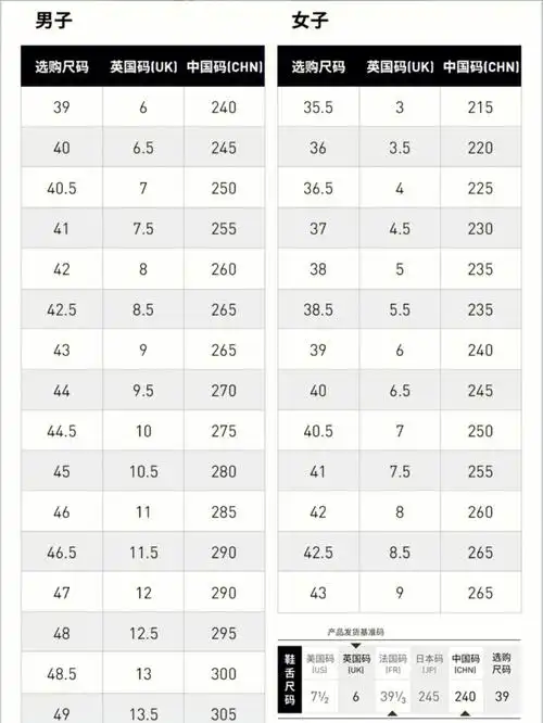 yeezy350登记成功附尺码表测量方法