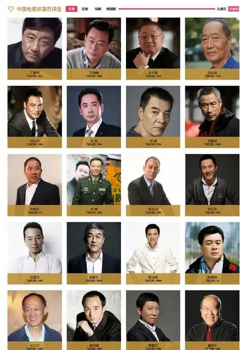 陈宝国,陈逸恒,金士杰(中国台湾),施京明,韩童生,雷恪生红组男演员(20