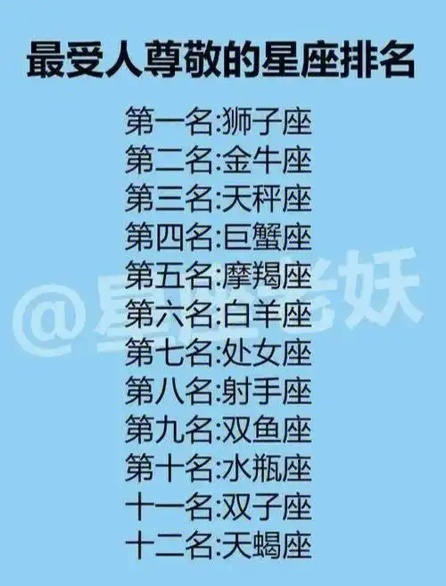 十二星座排名