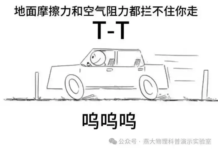 【物理表情包】物理科普表情包_搜狐汽车_搜狐网