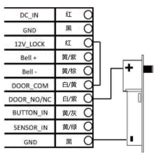门禁一体机接阳极锁磁力锁阴极锁灵性锁接线