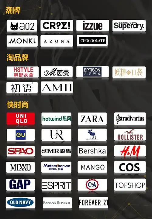100家女装品牌全盘解析3分钟读懂2017需求新趋势