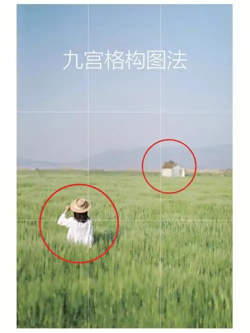 拍照构图技巧91分分钟出片,小白快码住拍起来·16615九宫格构图