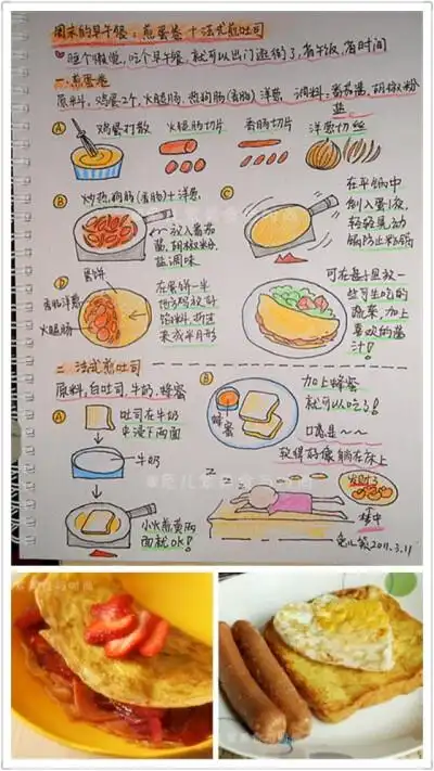 手绘午餐