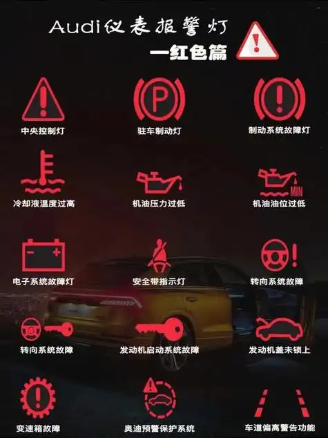 奥迪仪表盘故障全图(奥迪仪表故障图标)-海龙汽车网