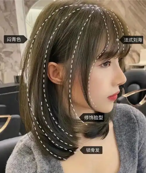 农历二月二龙抬头是该剪剪头发了女发就选这4种