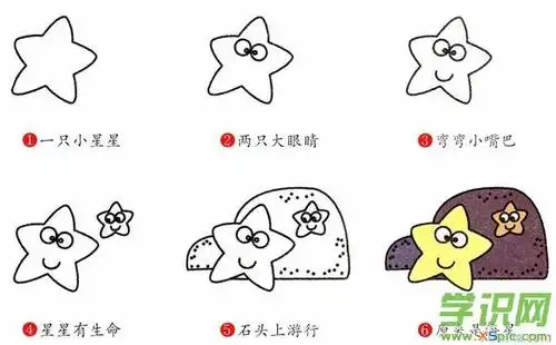学识网 爱好 学画画 卡通画    辐径1-65厘米,多数20-30厘米.