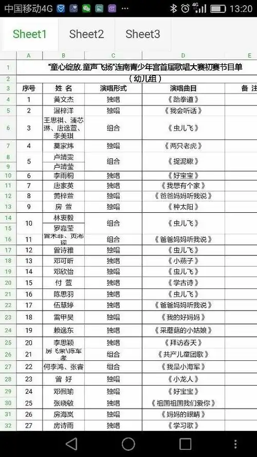 "童心绽放童声飞扬"连南青少年宫首届少儿歌唱大赛(初赛)