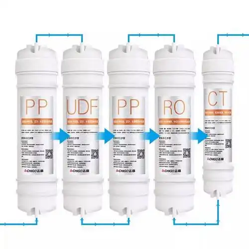 志高净水器滤芯p1p7五级过滤滤芯pp棉udf活性炭ro反渗透膜