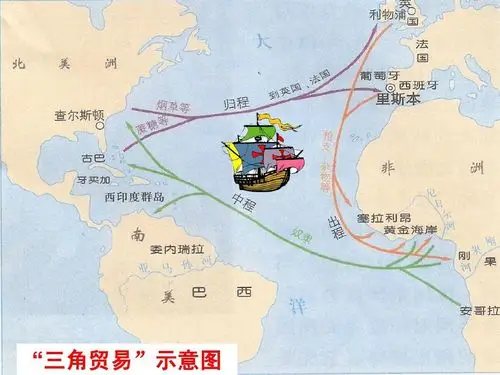 贸易线路,一条是奴隶三角线,英国力压之前的葡西荷等国,货运大帆船载