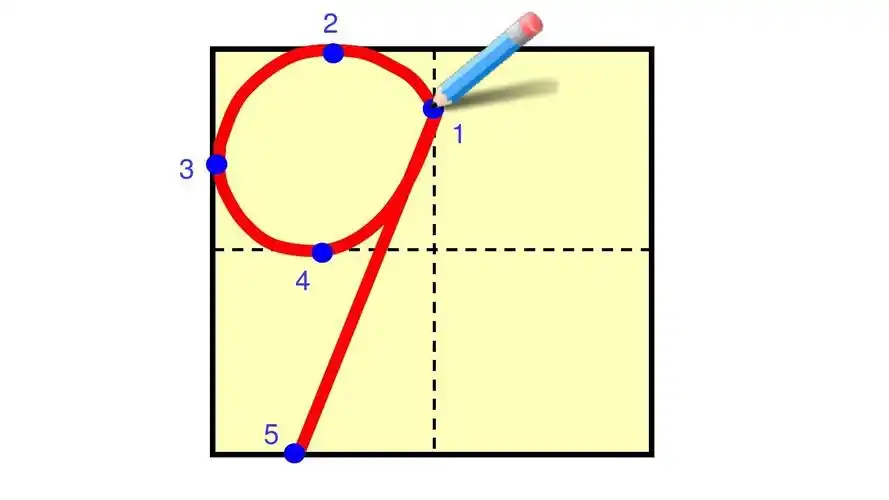 一年级田字格数字正确书写方法 - 美篇