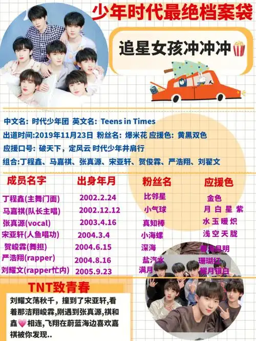 重庆旅游全网最绝时代少年团档案袋92