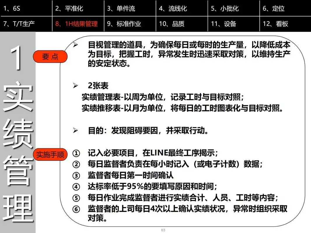 精益生产现场管理的核心是什么持续改善对企业意味着什么tpm实际案例