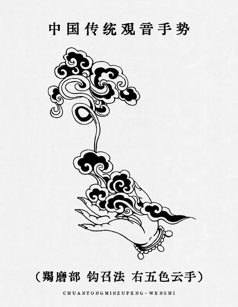 中国传统观音手势-禅意纹样.#手绘 #图案设计  #中华文化 - 抖音