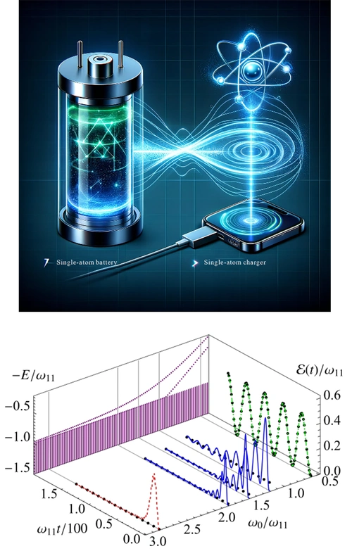 兰州大学在量子电池合作研究方面取得重要进展_澎湃号·政务_澎湃新闻