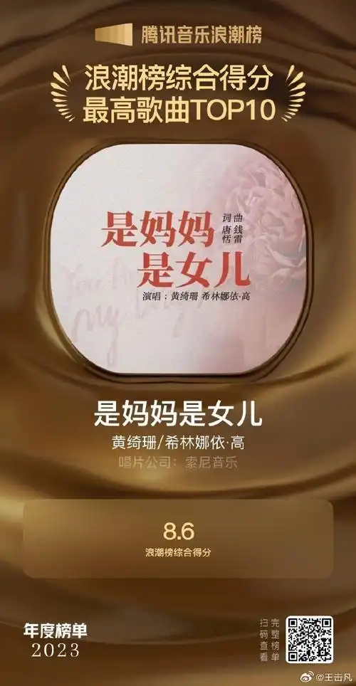 腾讯音乐榜2023年度榜单