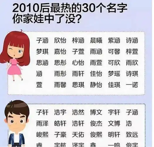 笔画测算名字_笔画数测名字吉凶_笔画测名字吉凶表