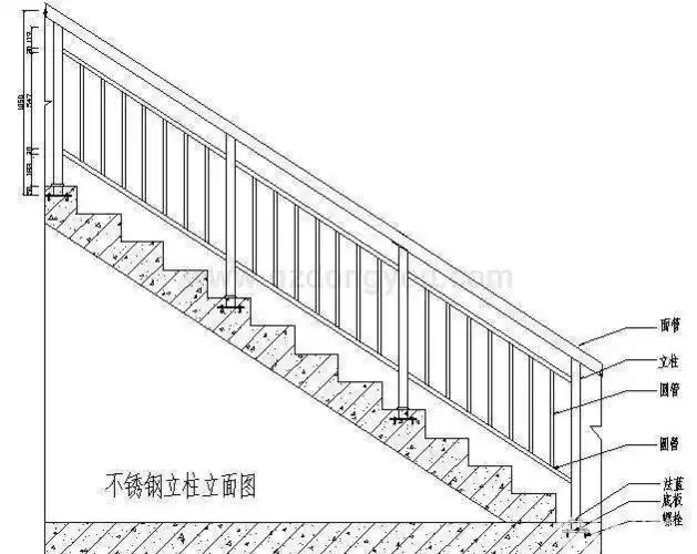不锈钢楼梯扶手合同[1]