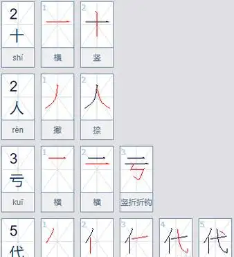 百字的笔顺怎么写,百字笔画顺序图1