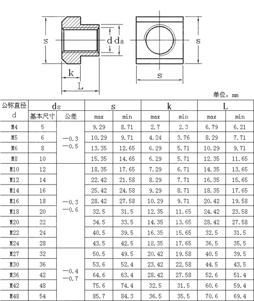 t型螺母t型螺帽t型块m10m12m14m16m20m24