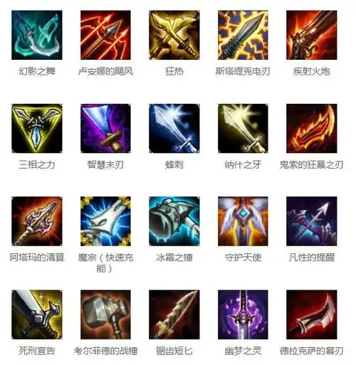 英雄联盟s9关于装备的16个你应该知道的小tips