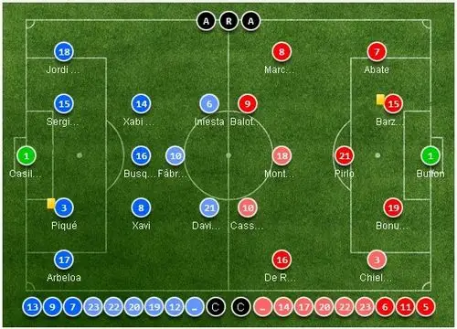 竞彩足球 热点新闻 正文    下面这张对阵图是2012年7月2日,欧洲杯