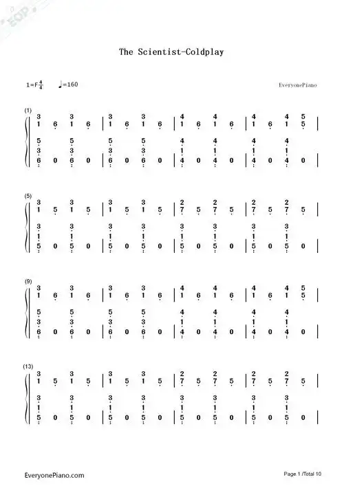 the scientist-coldplay双手简谱预览1