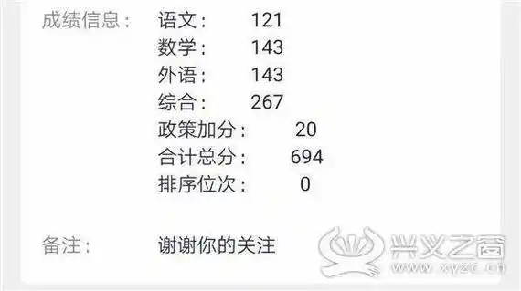 兴义一中黄阿想取得贵州高考文科第一名!