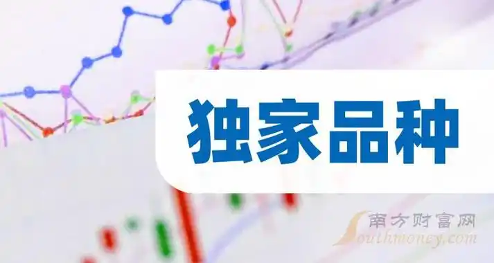 2024年独家品种板块股票,有哪些值得关注的公司(5月16日)