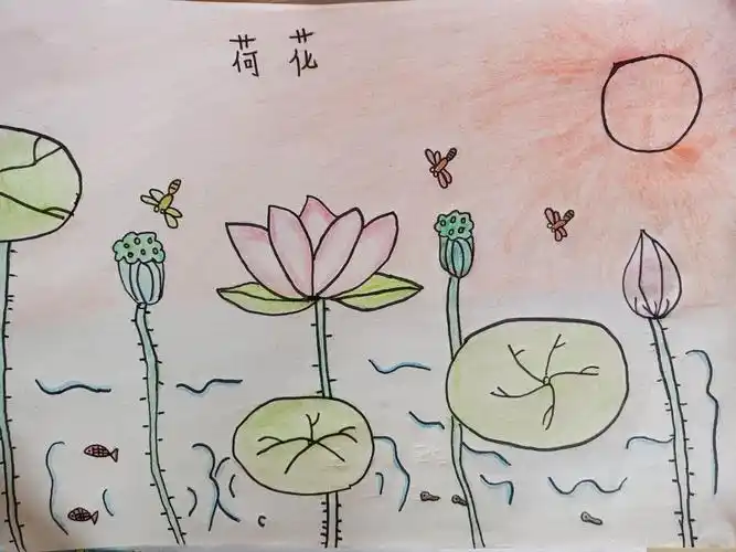 人民中学附属小学一至三年级绘画作品展示