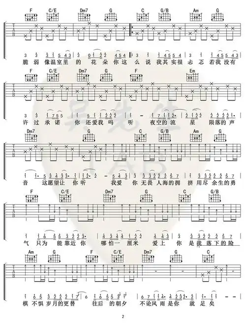 棉子《勇气》吉他谱_调弹唱谱_抖音热门歌曲