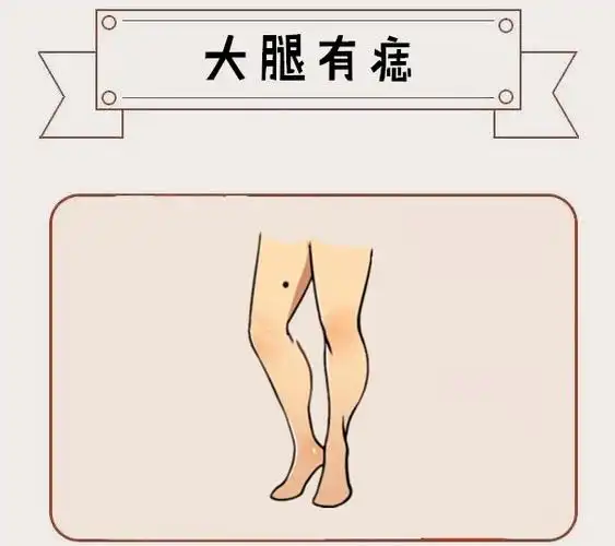 算命先生提醒:身体6颗"巨富"痣,藏而不漏,只要有一颗辈辈发家,代代富!