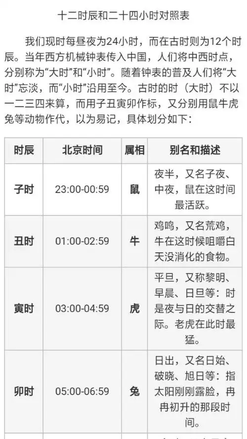 十二时辰对照表