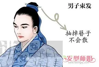 男士留发髻好看吗古代男子发髻的盘法3