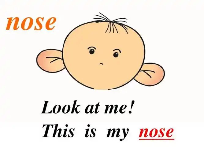 2016-2017年人教版英语pep三年级上册look_at_me_课件公开课课件ppt