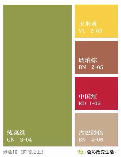 这套配色方案最大的亮点是,线条简洁,大气的棕色家具与绿色植物印花的