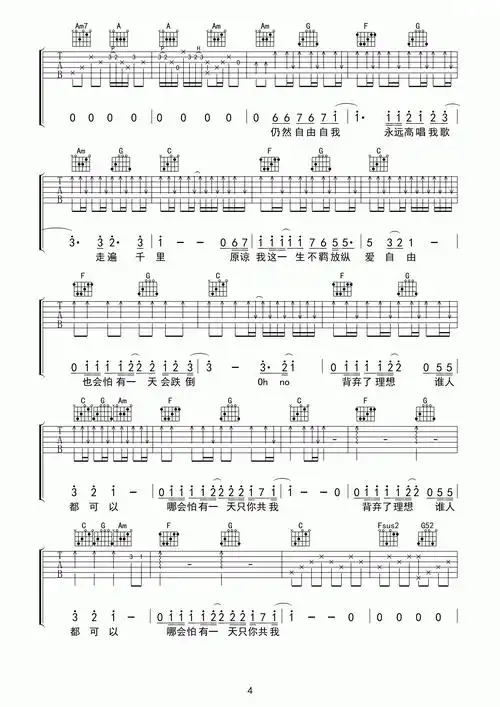 beyond海阔天空吉他谱c调高清版弹唱谱