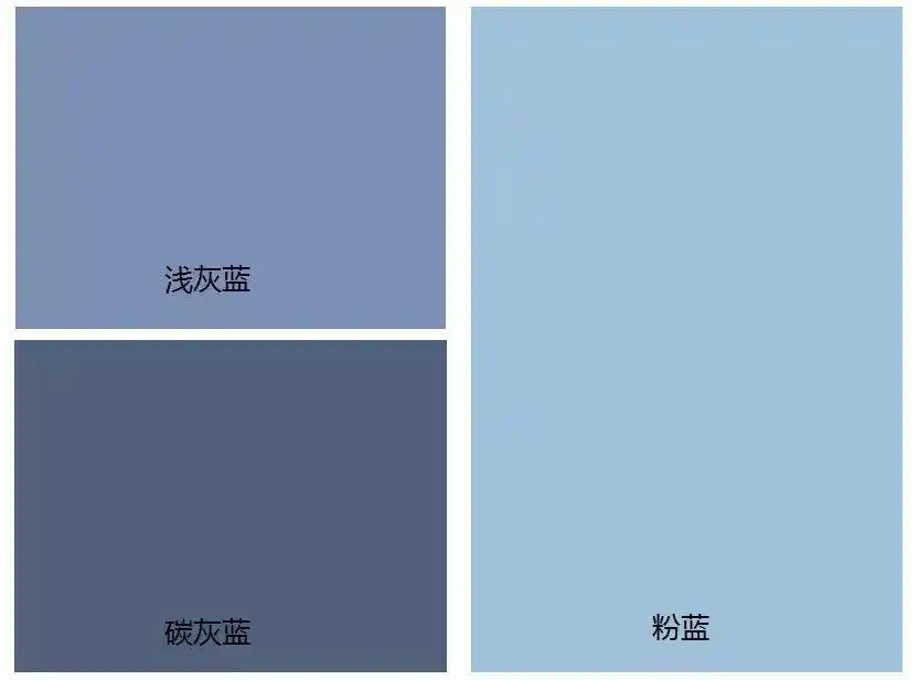 哪些蓝色更能讨好你的天生肤色?