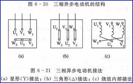 380v改220v电机接线图星接与角接电机示意图三相电机星形接法星接和角