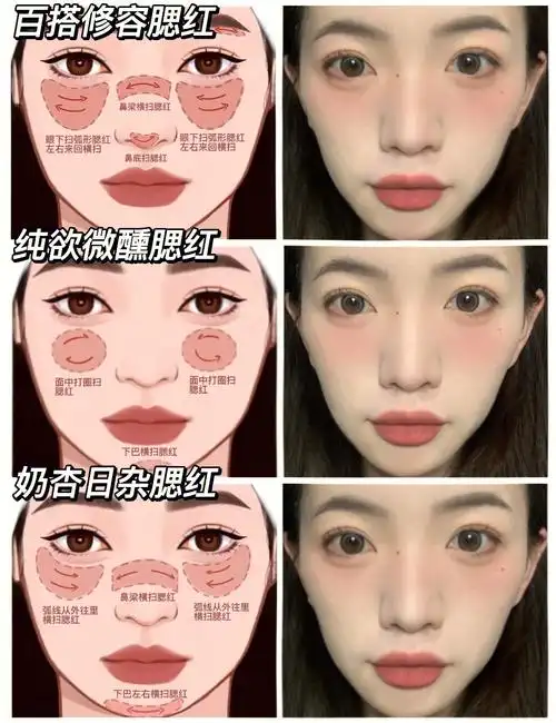 366种不同风格的腮红打法附详细教程