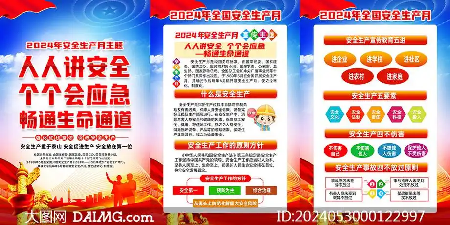 2024年全国安全生产月宣传挂图psd模板