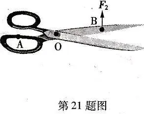 (08辽宁省十二市)请你在图中画出使用剪刀时,杠杆aob所受动力f1的示意