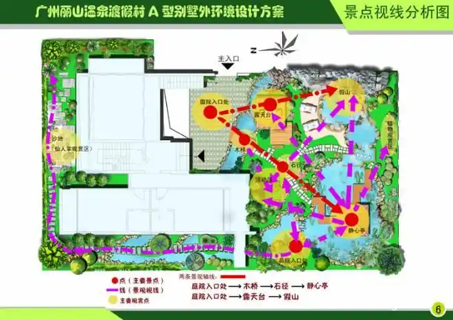 景点视线分析图-谢志贤的设计师家园-别墅