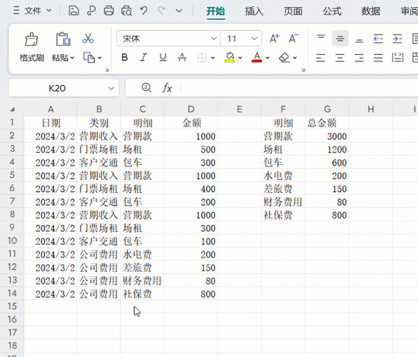 wps表格又一神仙用法被挖掘出来只有史上第一懒人才能想到