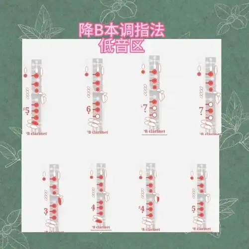 黑管单簧管指法