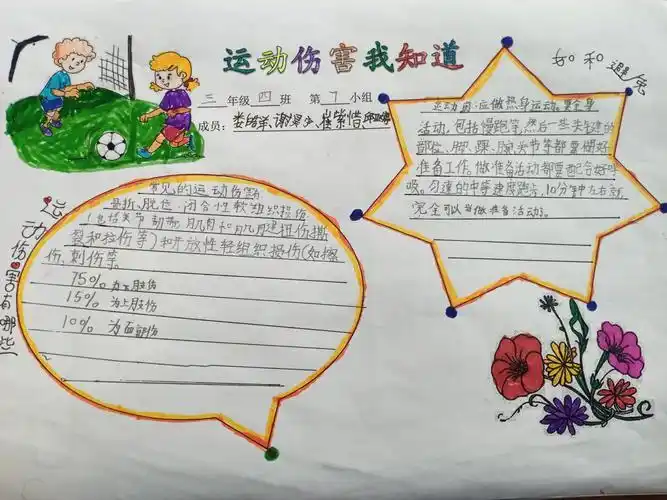 体育运动我知晓手抄报安全我知道手抄报