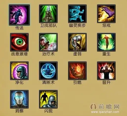 riot谈lol英雄联盟召唤师技能和附魔改动:或将大幅增强